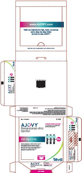 ajovy recenzie|New Clinical and Real.